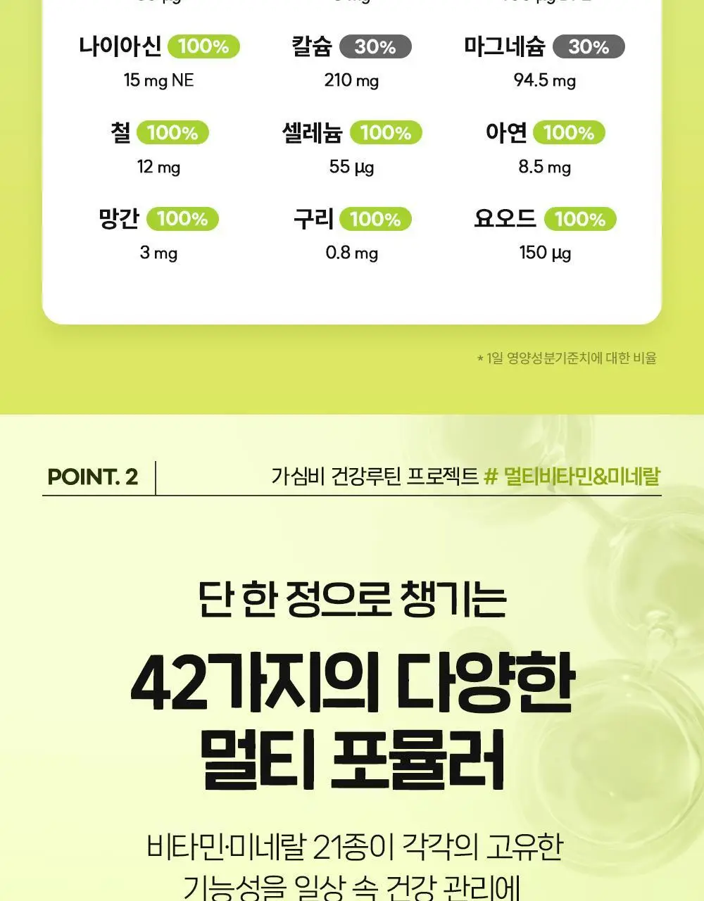 CJ웰케어 종합건강 멀티비타민&미네랄 30정 (30일분) (OY단독) 상세페이지 12