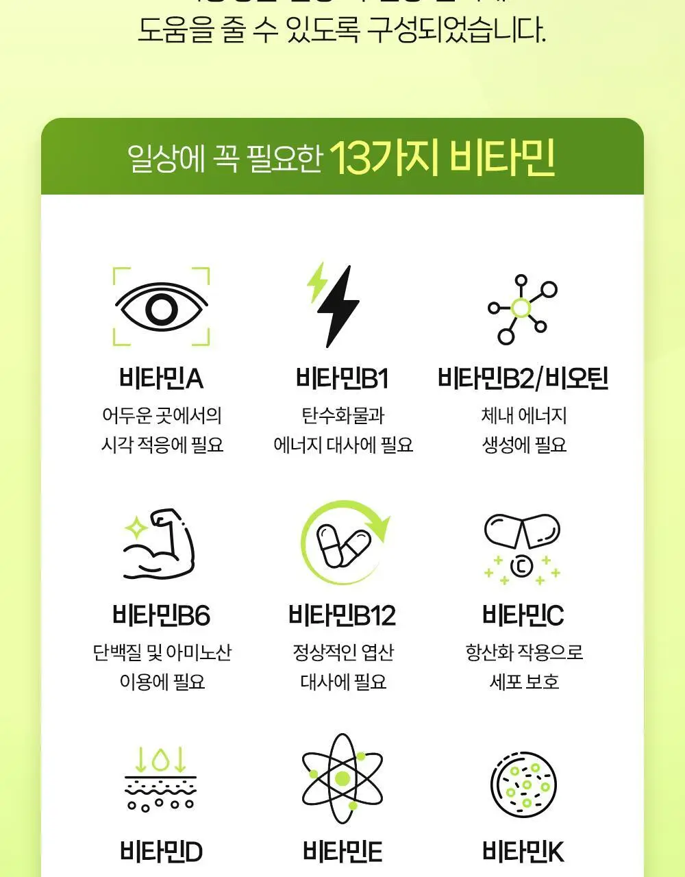 CJ웰케어 종합건강 멀티비타민&미네랄 30정 (30일분) (OY단독) 상세페이지 13