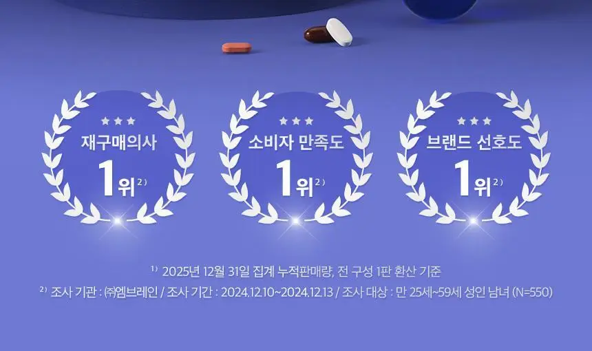 GNM 올인원 뉴트리션 멀티비타민+ 30개입 (1개월분) 상세페이지 4