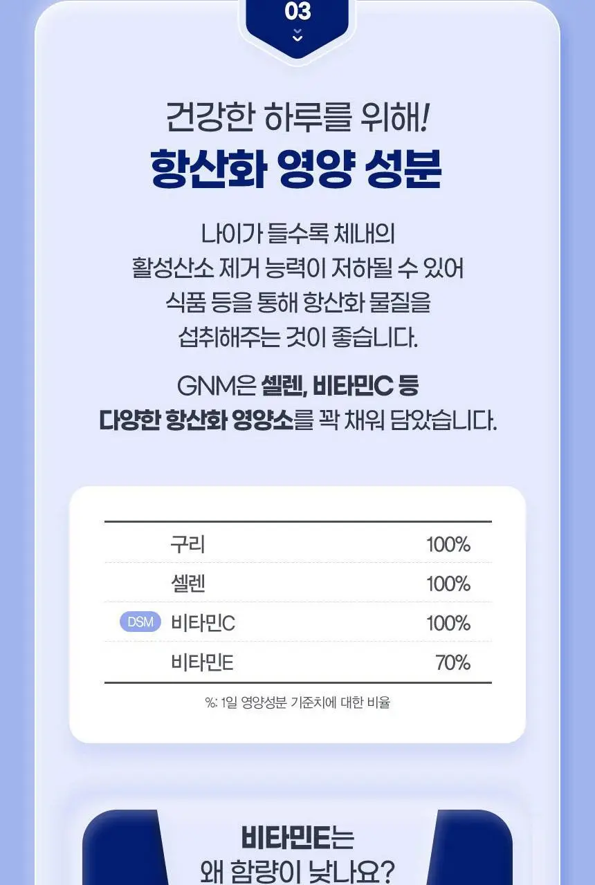 GNM 올인원 뉴트리션 멀티비타민+ 30개입 (1개월분) 상세페이지 26