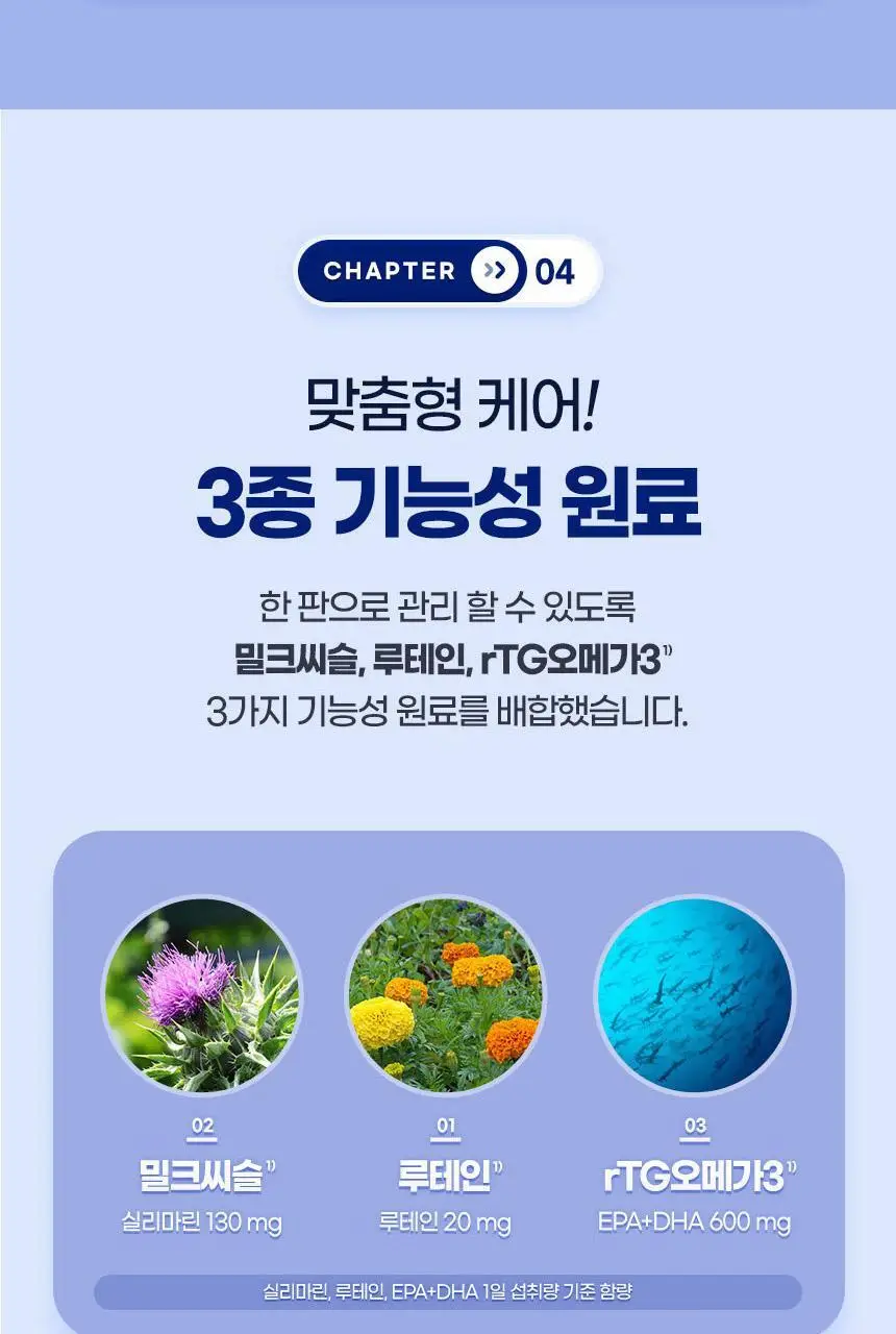 GNM 올인원 뉴트리션 멀티비타민+ 30개입 (1개월분) 상세페이지 28