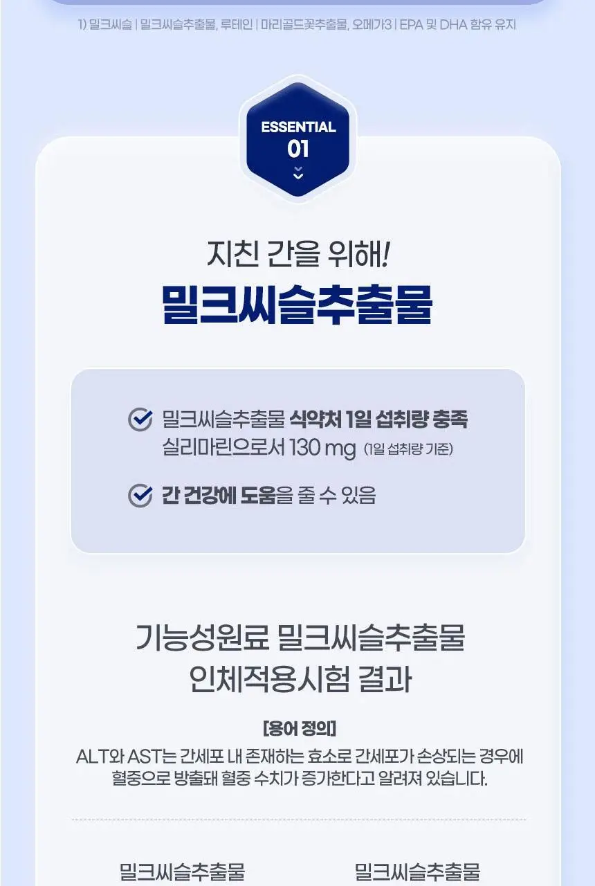 GNM 올인원 뉴트리션 멀티비타민+ 30개입 (1개월분) 상세페이지 29