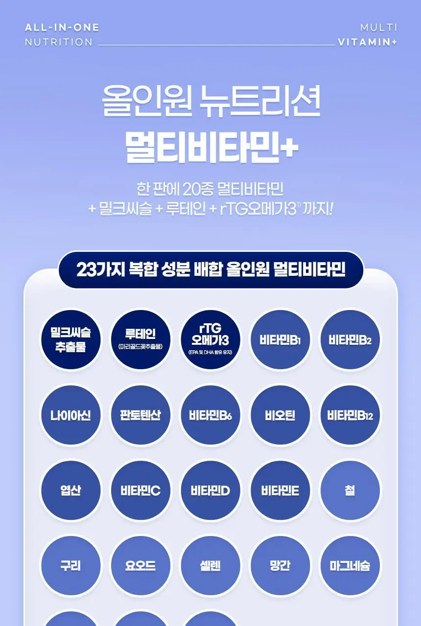 GNM 올인원 뉴트리션 멀티비타민+ 30개입 (1개월분) 상세페이지 42
