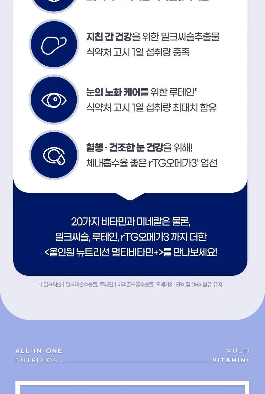 GNM 올인원 뉴트리션 멀티비타민+ 30개입 (1개월분) 상세페이지 44
