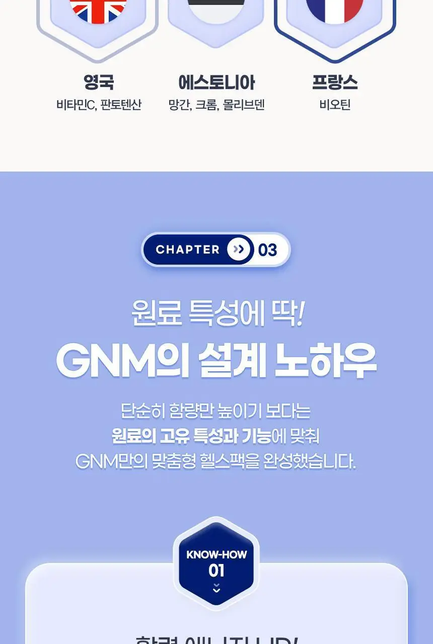 GNM 올인원 뉴트리션 멀티비타민+ 30개입 (1개월분) 상세페이지 51