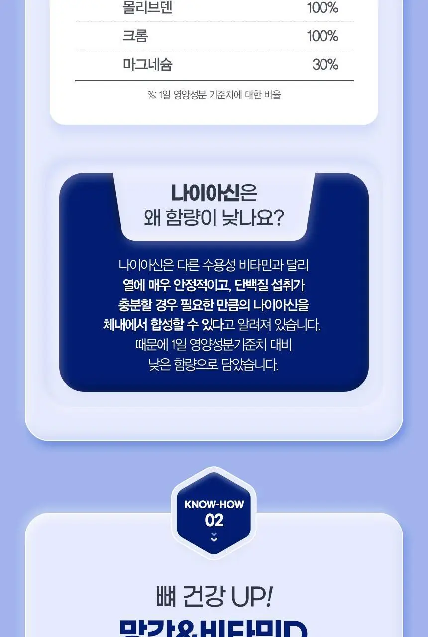 GNM 올인원 뉴트리션 멀티비타민+ 30개입 (1개월분) 상세페이지 53
