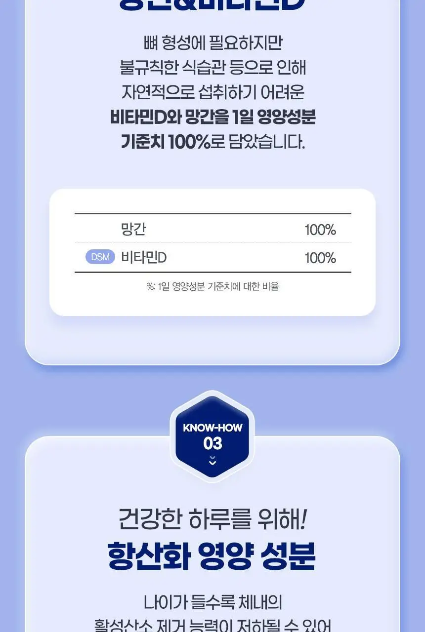GNM 올인원 뉴트리션 멀티비타민+ 30개입 (1개월분) 상세페이지 54