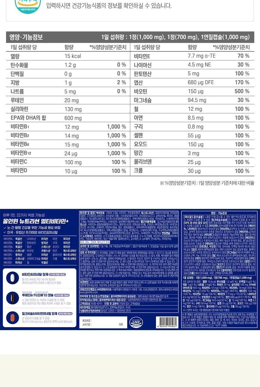 GNM 올인원 뉴트리션 멀티비타민+ 30개입 (1개월분) 상세페이지 66
