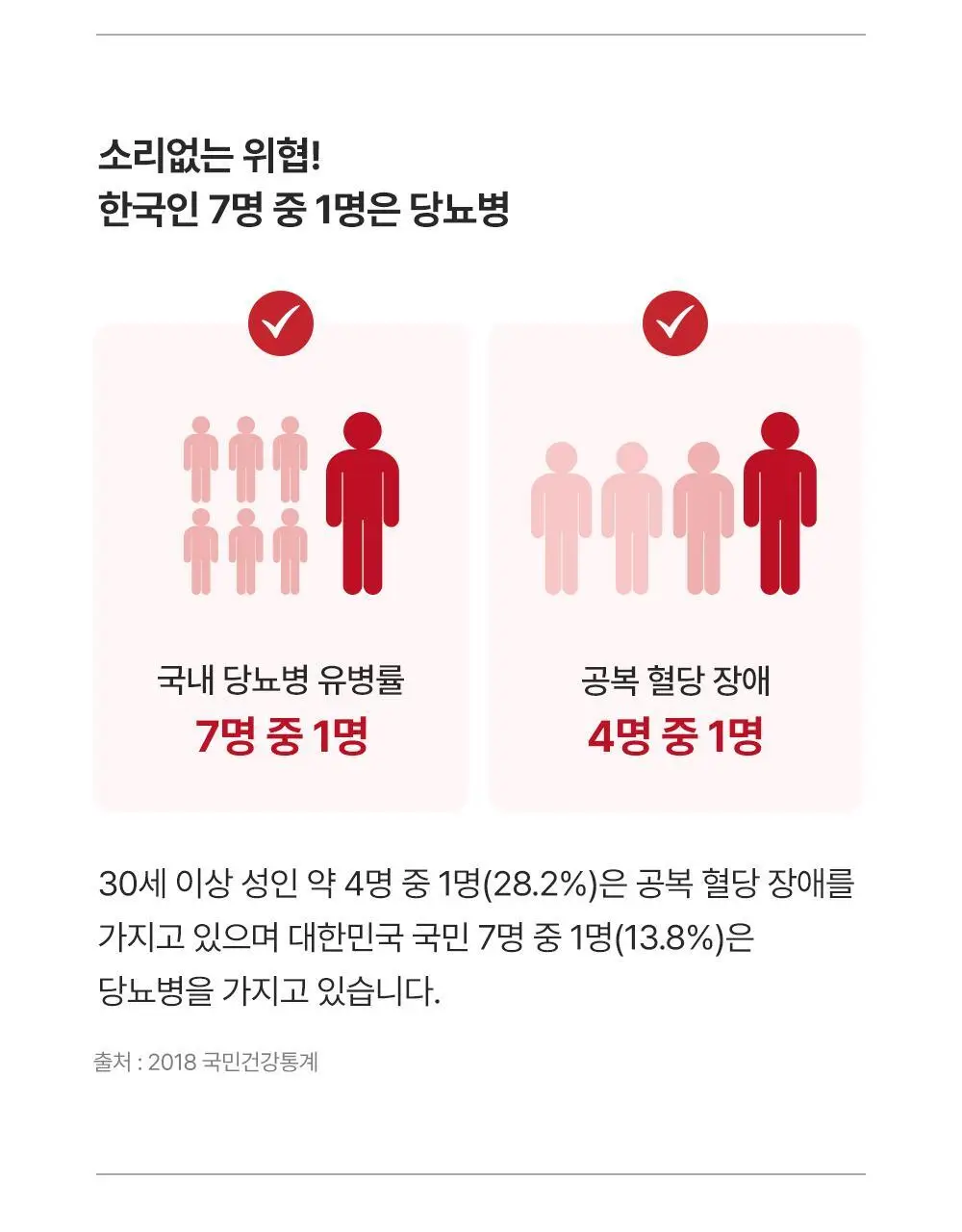 뉴오리진 혈당&면역케어 30정 (1개월분) 상세페이지 25
