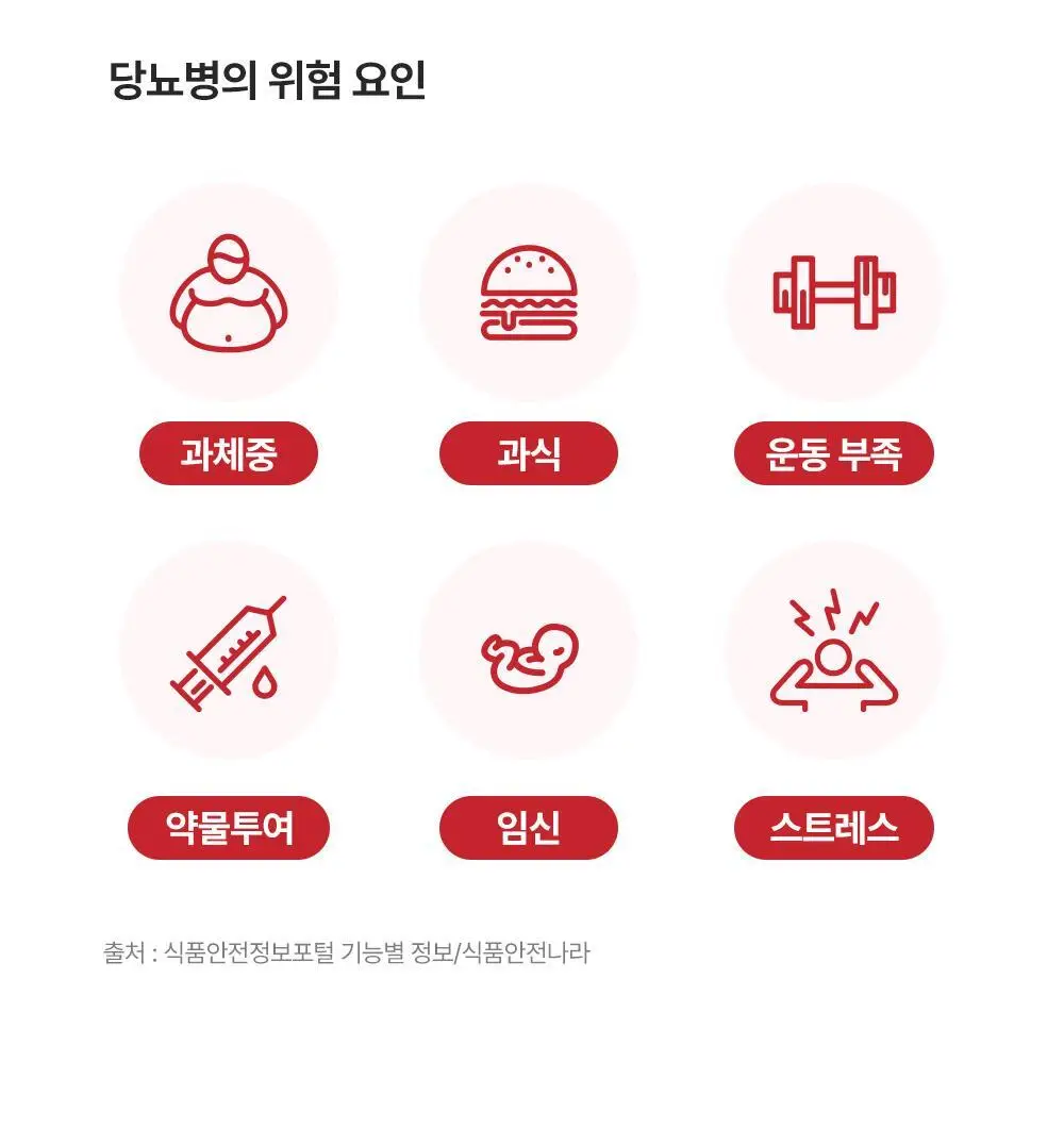 뉴오리진 혈당&면역케어 30정 (1개월분) 상세페이지 26