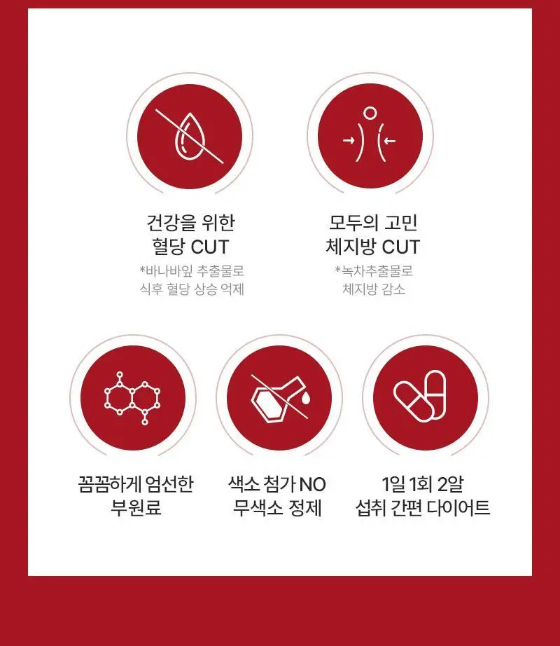 닥터랩노쉬 혈당관리 다이어트 혈당슬림컷 60정 (4주분) 상세페이지 2