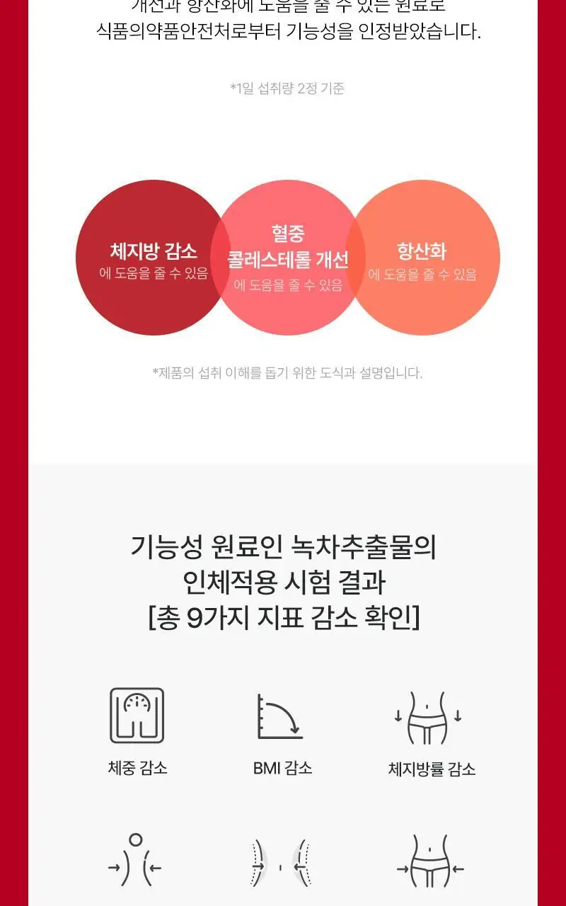 닥터랩노쉬 혈당관리 다이어트 혈당슬림컷 60정 (4주분) 상세페이지 12