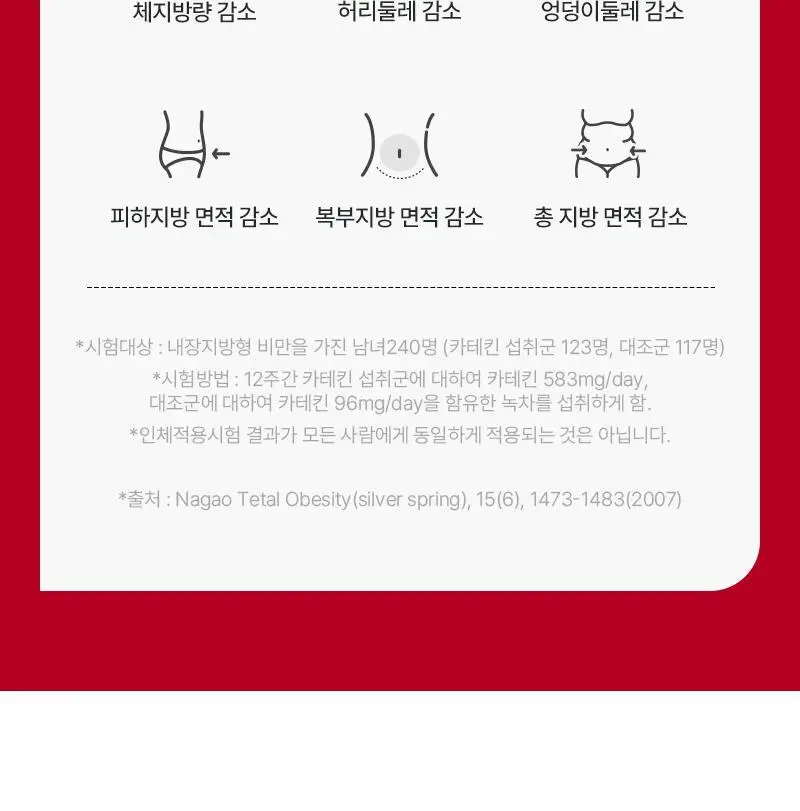닥터랩노쉬 혈당관리 다이어트 혈당슬림컷 60정 (4주분) 상세페이지 13