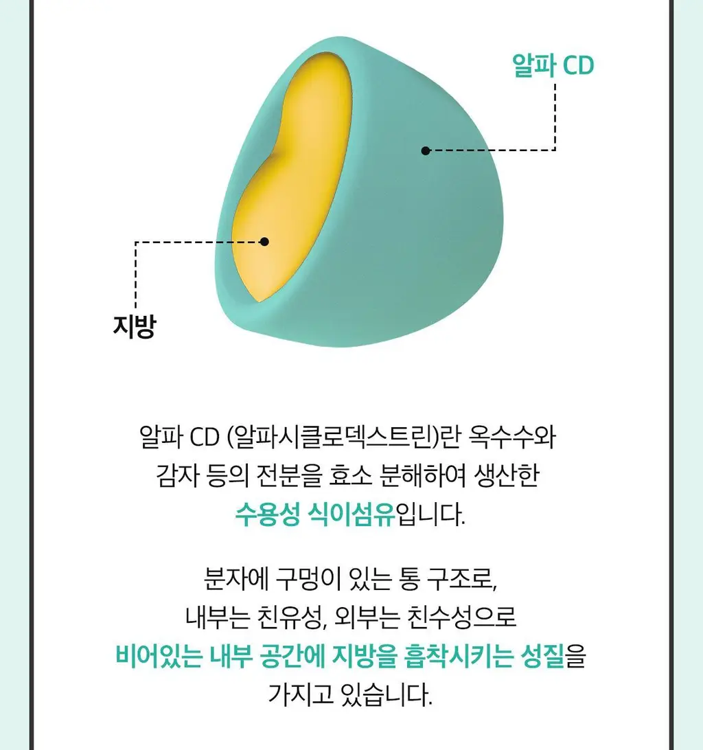 닥터린 알파CD 원데이 핏 14포&30포 (2/4주분) 상세페이지 12