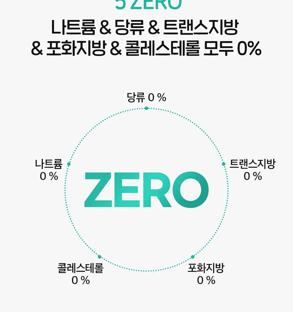 닥터린 알파CD 원데이 핏 14포&30포 (2/4주분) 상세페이지 22