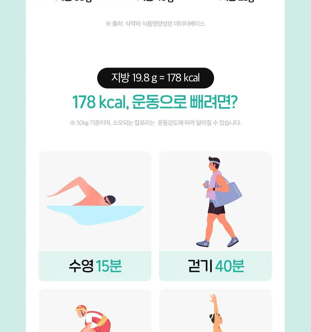 닥터린 알파CD 원데이 핏 14포&30포 (2/4주분) 상세페이지 36