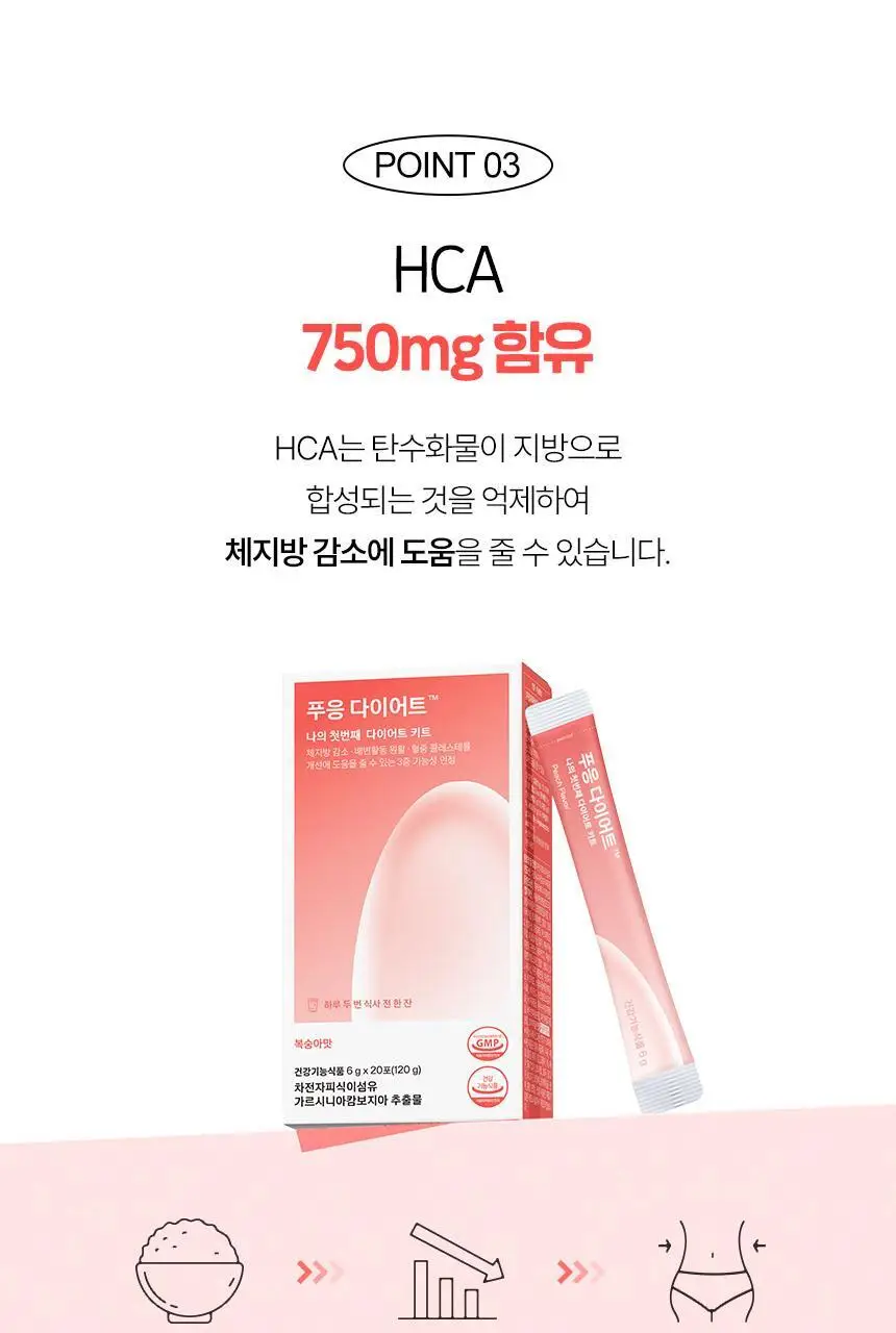 닥터블릿 푸응 다이어트14포 (7일분) 상세페이지 12