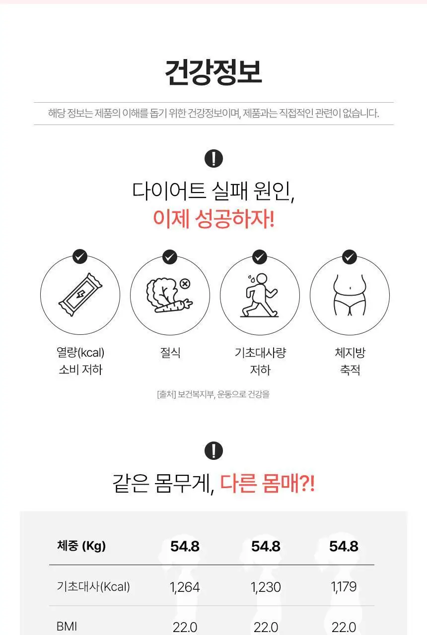 닥터블릿 푸응 다이어트14포 (7일분) 상세페이지 21