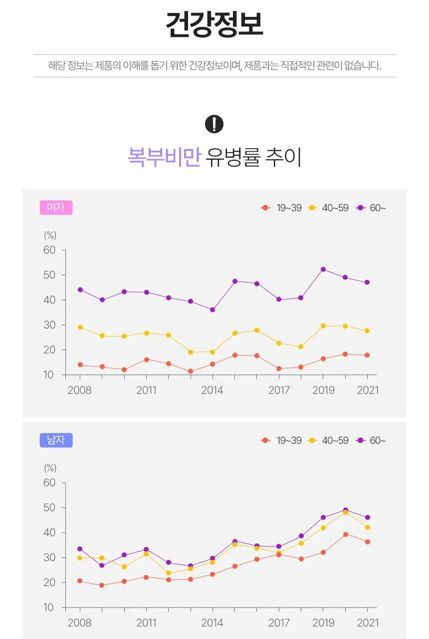 닥터블릿 푸응 파비플로라 14캡슐 (2주분) 상세페이지 22
