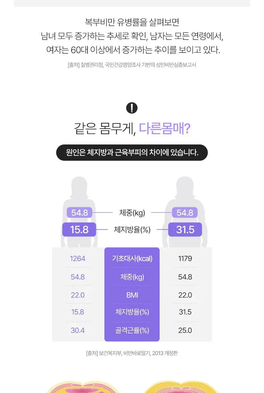 닥터블릿 푸응 파비플로라 14캡슐 (2주분) 상세페이지 23