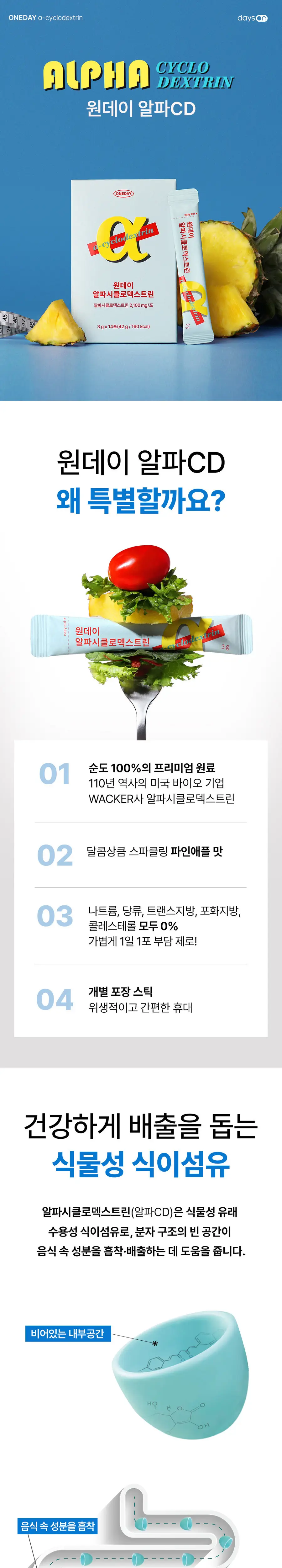 데이즈온 원데이 알파시클로덱스트린 알파CD 14포 1+1 기획 (28일분) 상세페이지 3