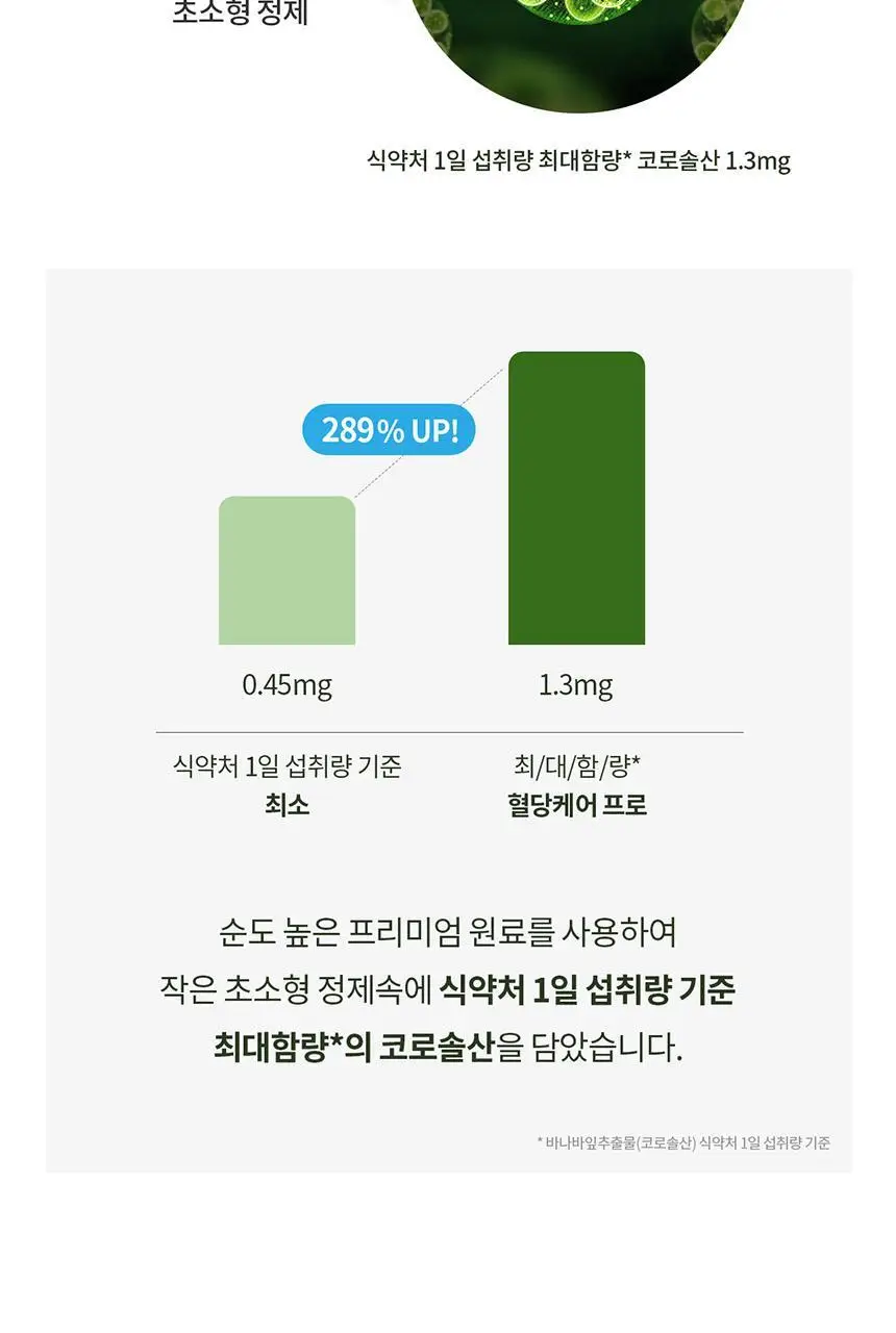 덴프스 혈당케어 프로 3박스/6개월분 +증정: 비타민C 3포 상세페이지 11