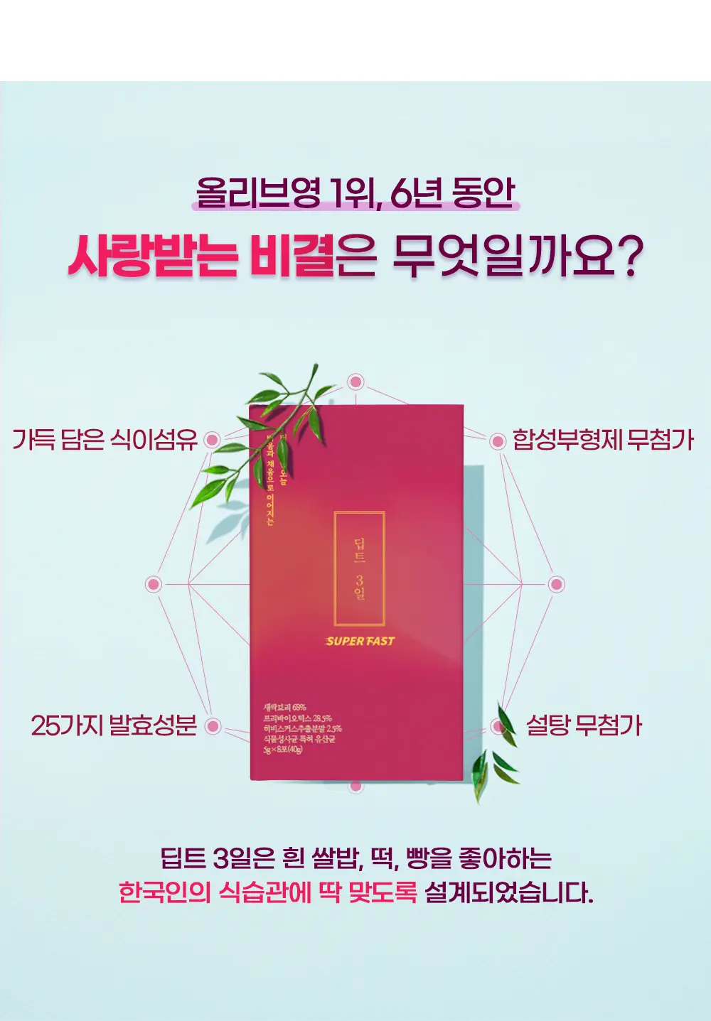 딥트 3일 수퍼패스트 8포 (4일분) 상세페이지 14