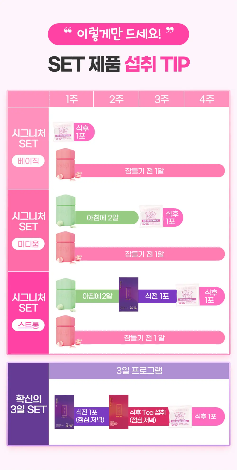 딥트 3일 수퍼패스트 8포 (4일분) 상세페이지 19