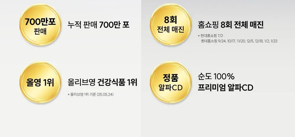 라이킷 쓸림쏙 씬덱스 3500 10포 (10일분) 상세페이지 2