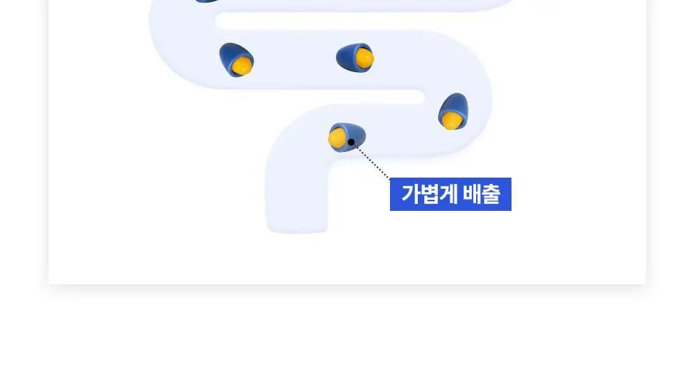 라이킷 쓸림쏙 씬덱스 3500 10포 (10일분) 상세페이지 22