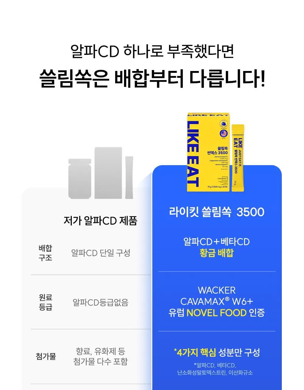 라이킷 쓸림쏙 씬덱스 3500 20포 (20일분) 상세페이지 3