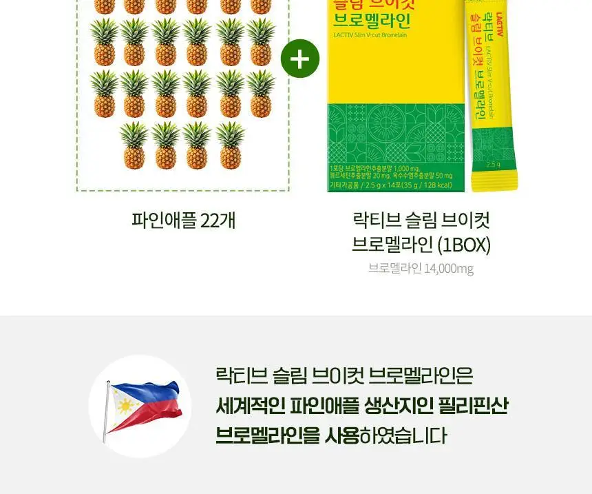 락티브 슬림 브이컷 브로멜라인 14포 (14일분) 상세페이지 14
