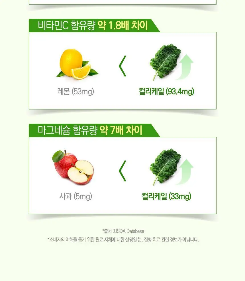 락티브 유기농 100% 컬리케일 14포 (14일분) 상세페이지 15