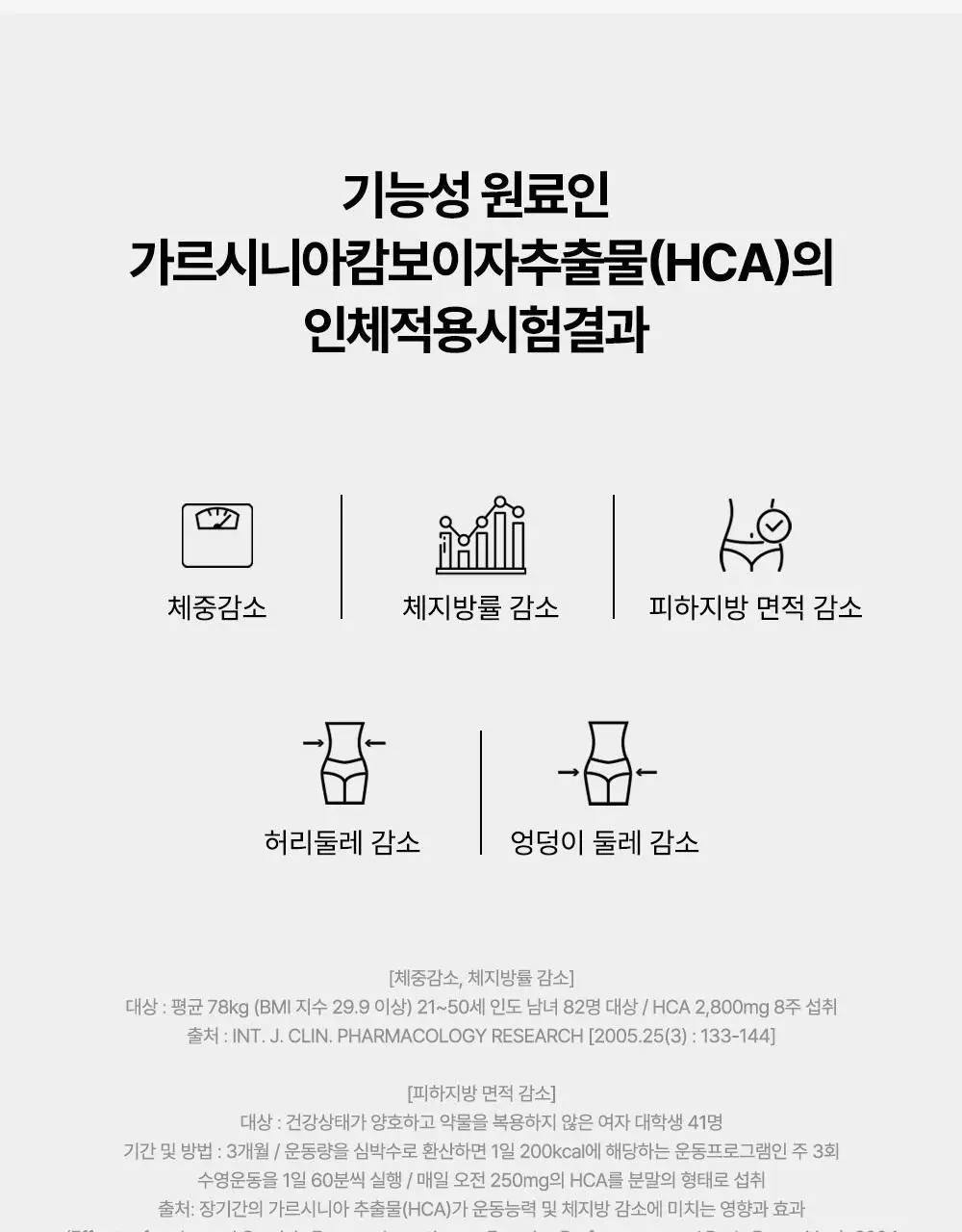 룰더핏 에스컷 & 액티브 다이어트 14EA 상세페이지 29