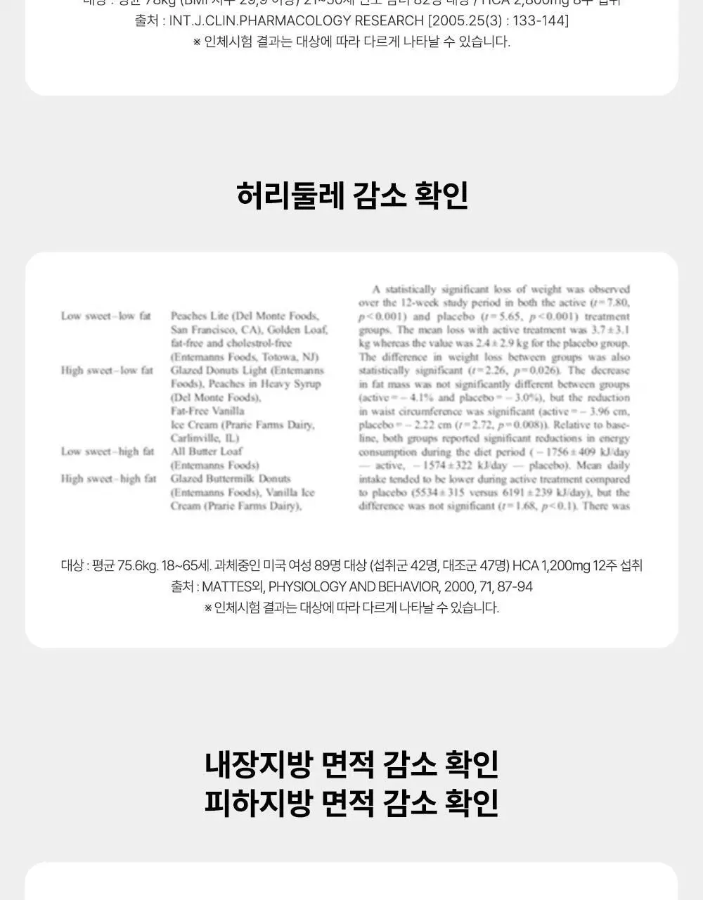 룰더핏 에스컷 & 액티브 다이어트 14EA 상세페이지 31