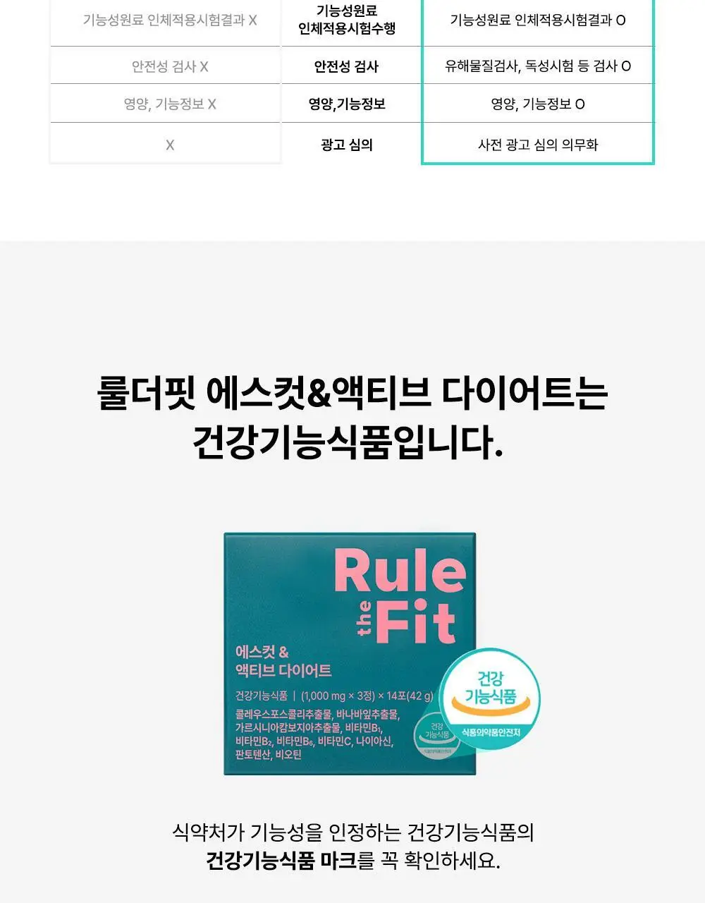 룰더핏 에스컷 & 액티브 다이어트 14EA 상세페이지 38
