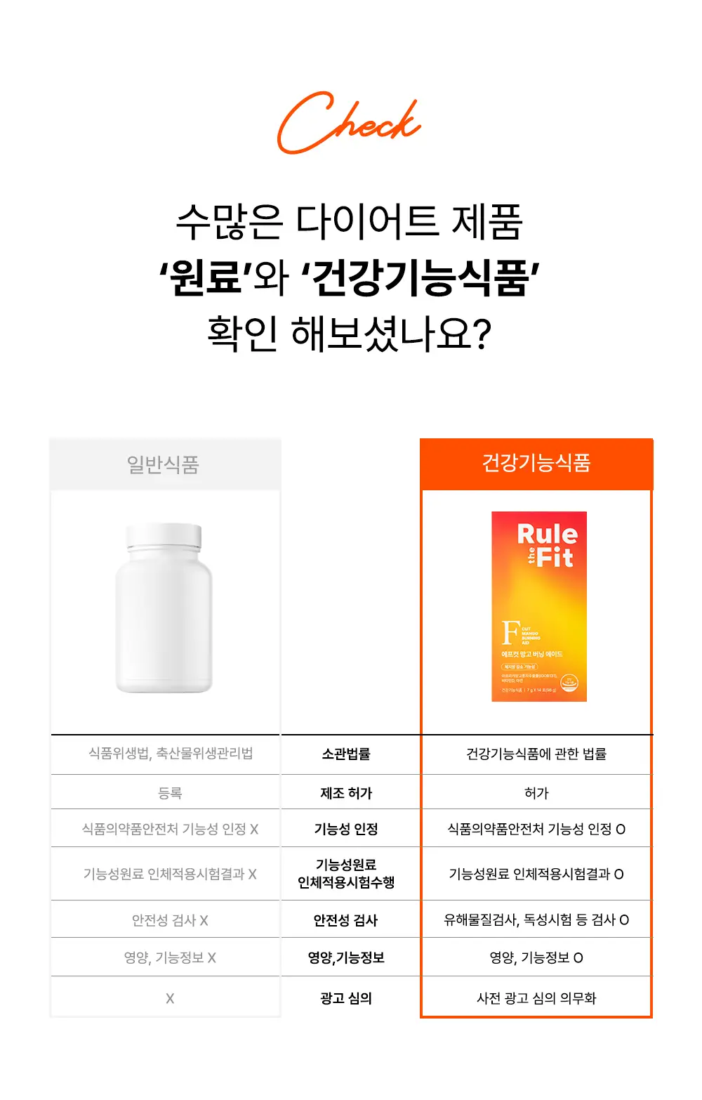 룰더핏 에프컷 망고 버닝 에이드 14EA 상세페이지 6