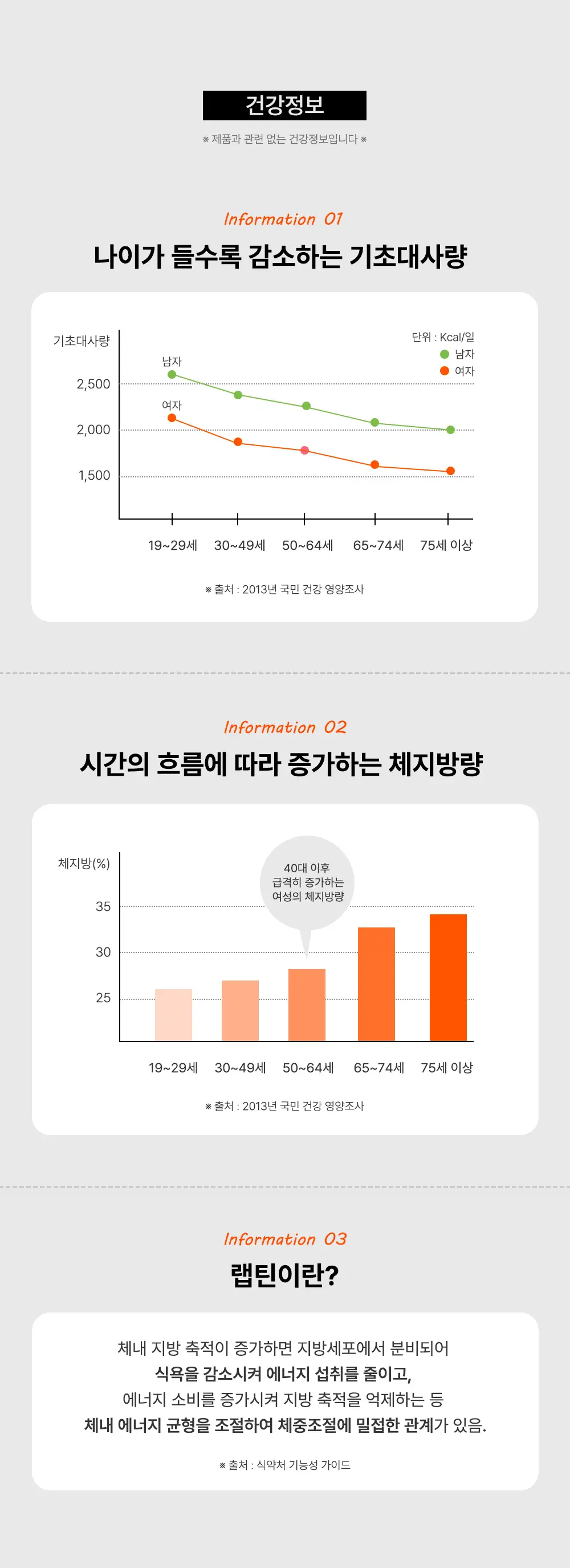 룰더핏 에프컷 망고 버닝 에이드 14EA 상세페이지 28