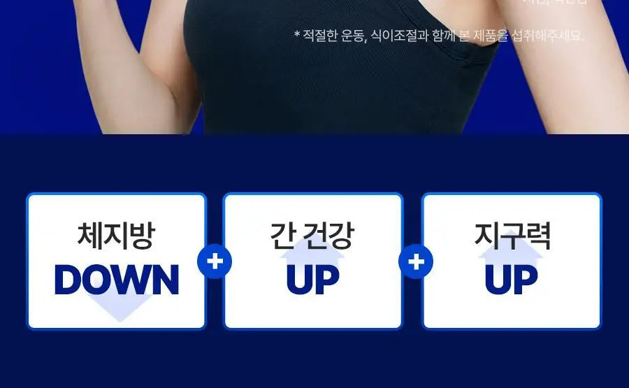 맨올로지 컷 PRO 800mg*40정/80정 택 1 상세페이지 4