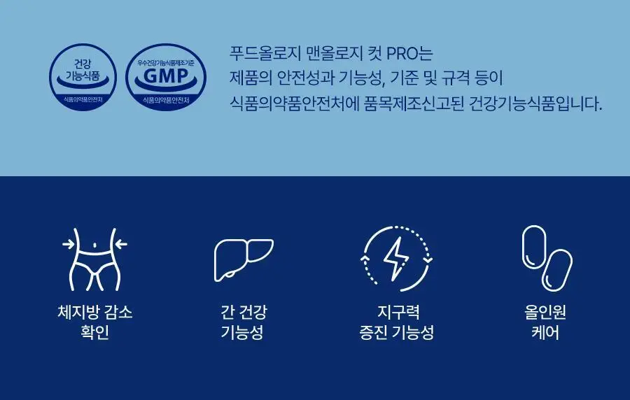 맨올로지 컷 PRO 800mg*40정/80정 택 1 상세페이지 12