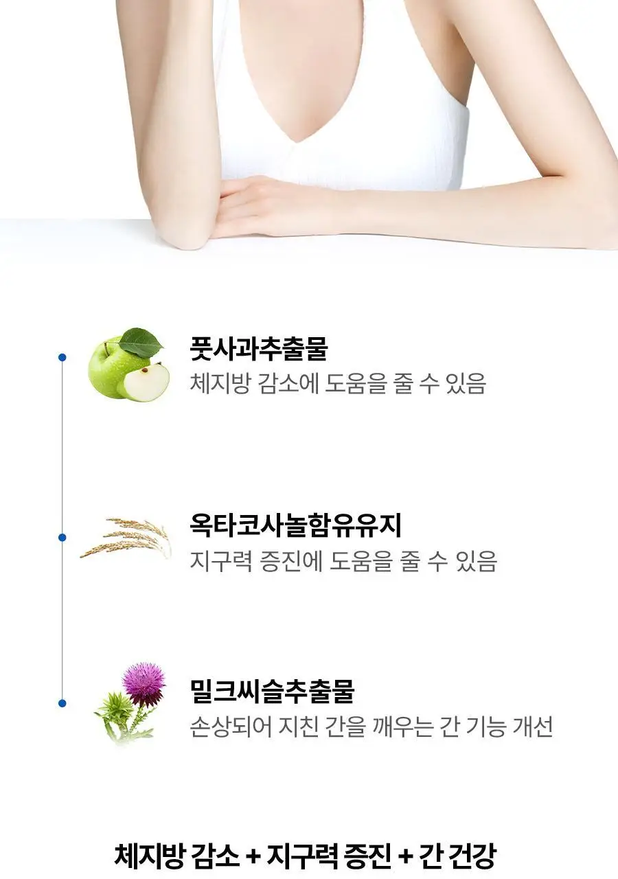 맨올로지 컷 PRO 800mg*40정/80정 택 1 상세페이지 21