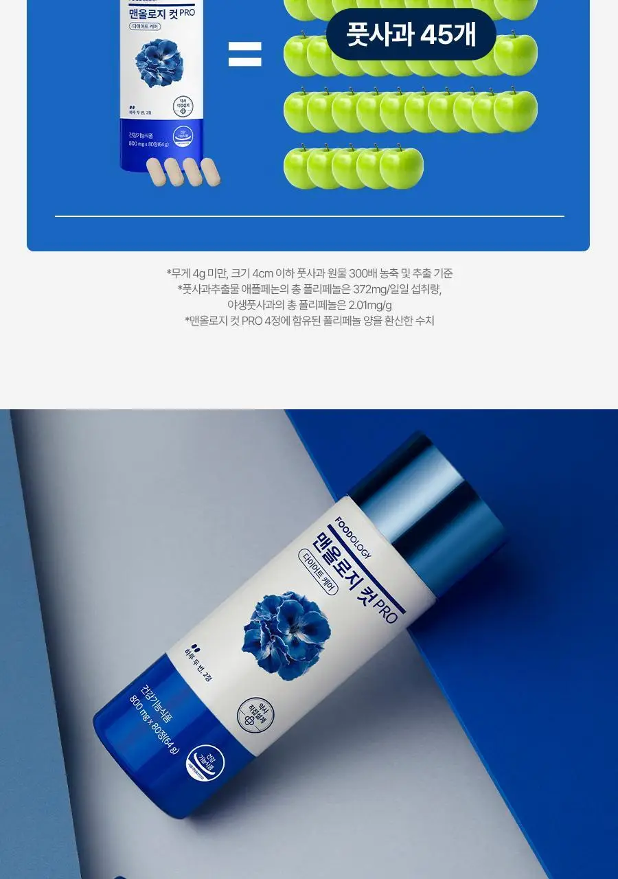 맨올로지 컷 PRO 800mg*40정/80정 택 1 상세페이지 28