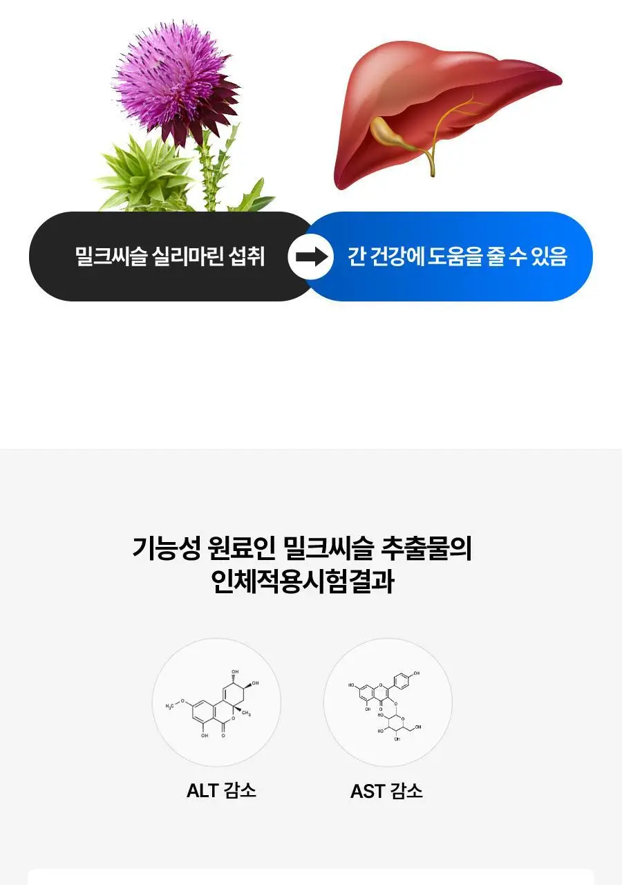 맨올로지 컷 PRO 800mg*40정/80정 택 1 상세페이지 35