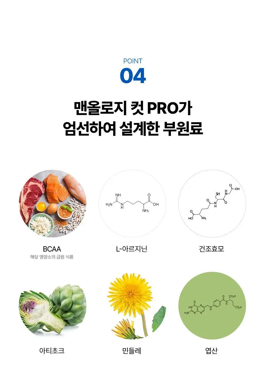 맨올로지 컷 PRO 800mg*40정/80정 택 1 상세페이지 42