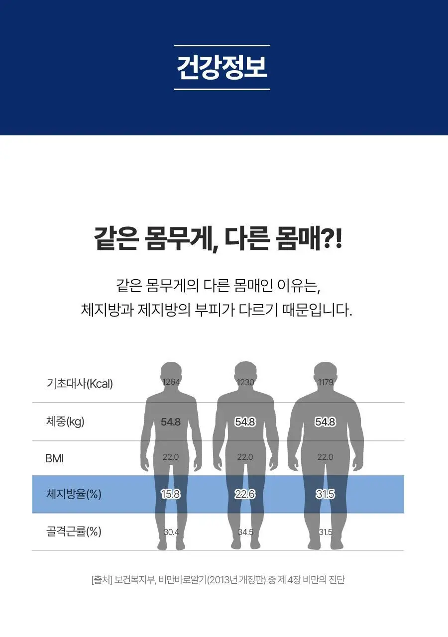 맨올로지 컷 PRO 800mg*40정/80정 택 1 상세페이지 44