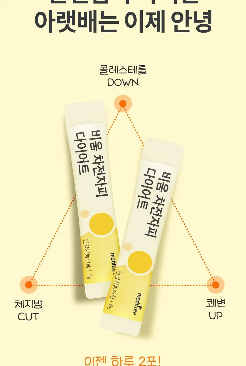 메디트리 비움 차전자피 다이어트 28포 1박스 (14일분) 상세페이지 4