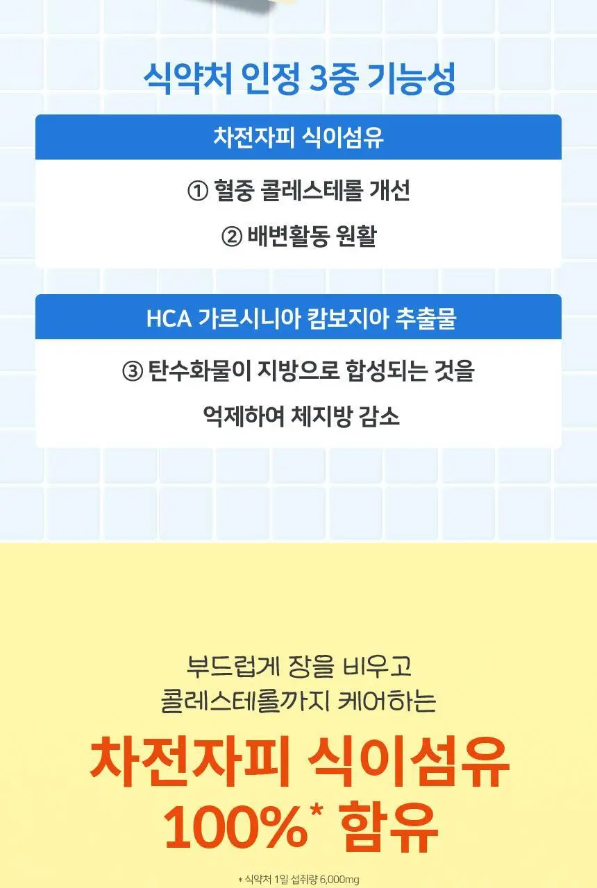 메디트리 비움 차전자피 다이어트 28포 1박스 (14일분) 상세페이지 11