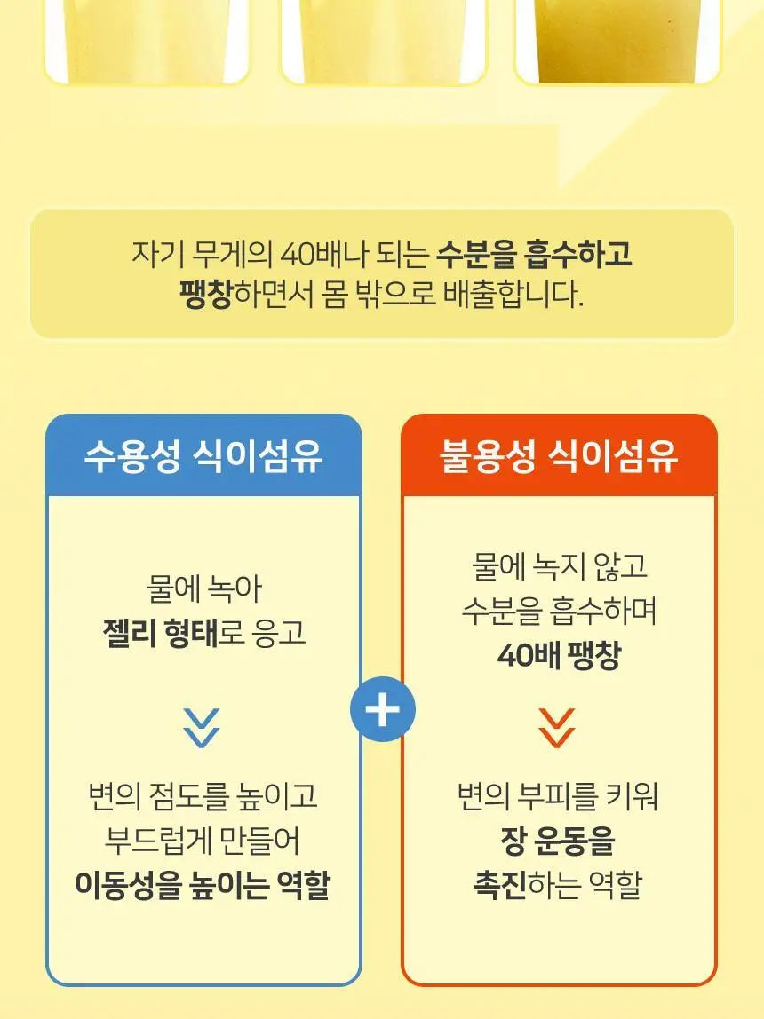메디트리 비움 차전자피 다이어트 28포 1박스 (14일분) 상세페이지 13
