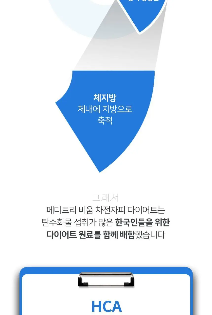 메디트리 비움 차전자피 다이어트 28포 1박스 (14일분) 상세페이지 18