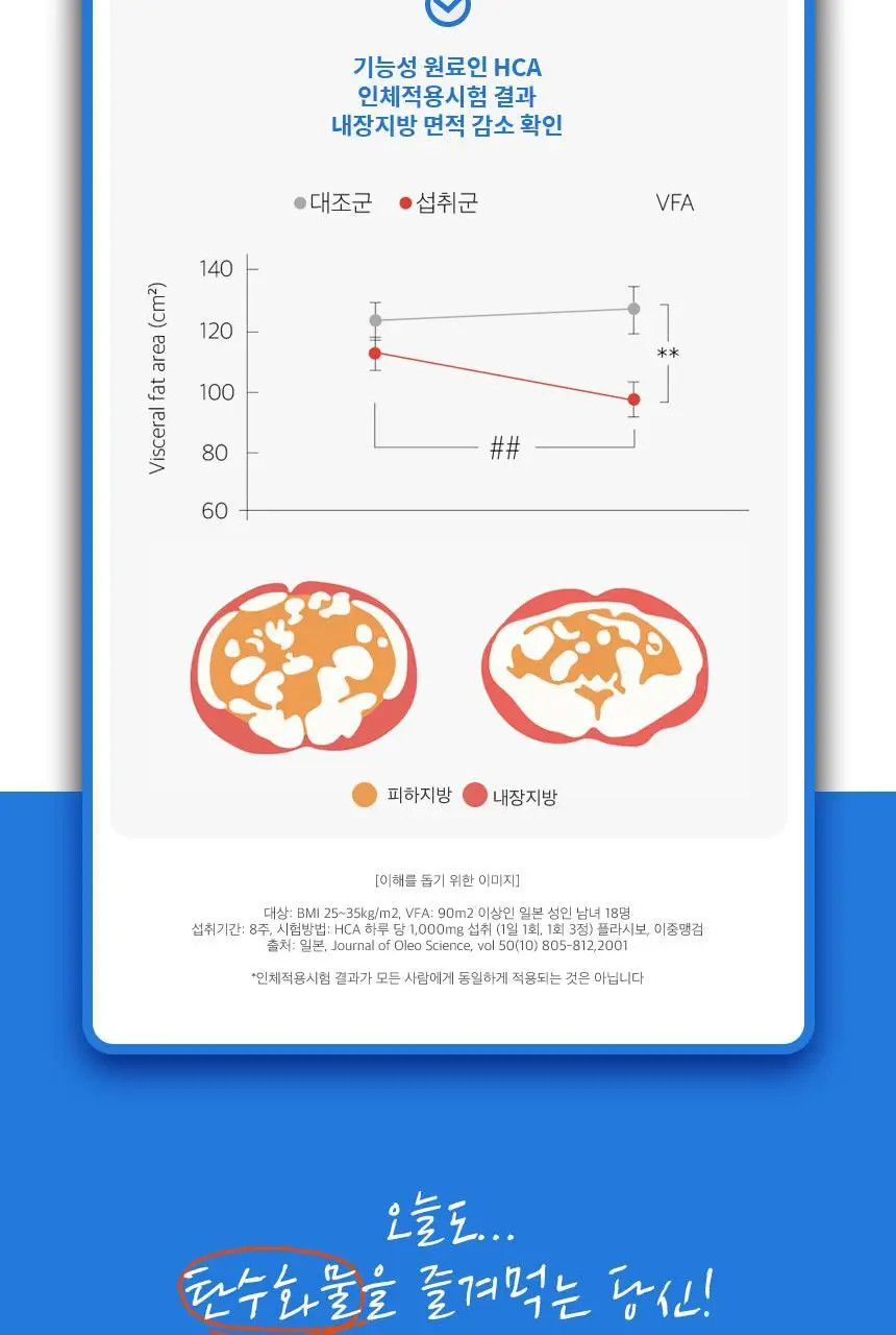 메디트리 비움 차전자피 다이어트 28포 1박스 (14일분) 상세페이지 21